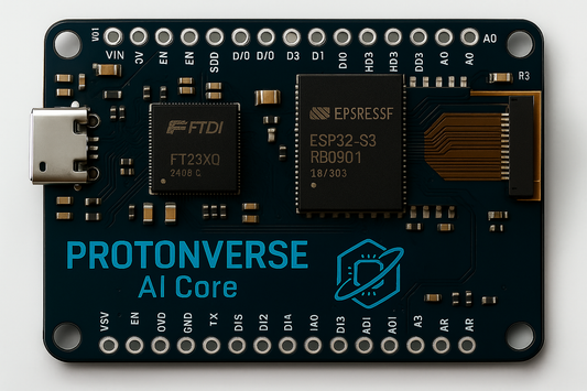 Protonverse AI Core – Now Available for Pre-Order